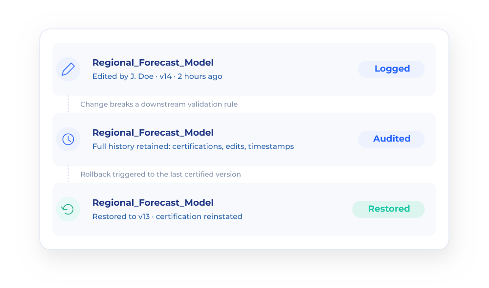 change tracking and audit trails mockup