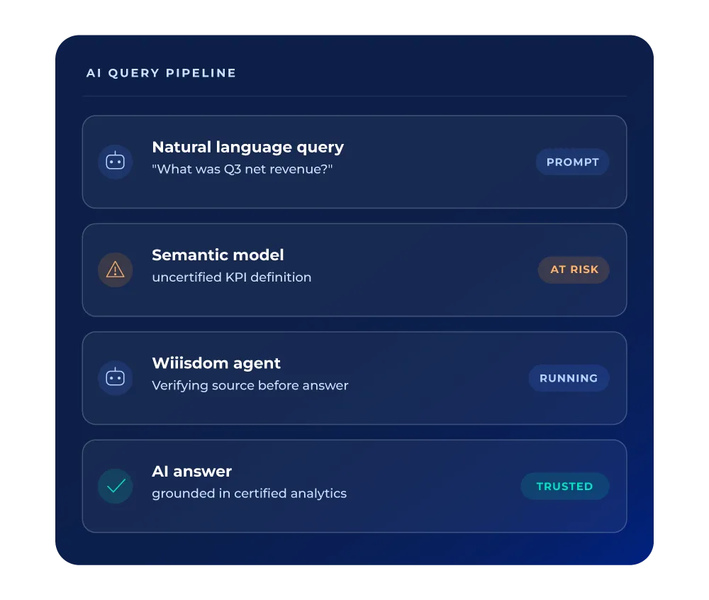 img-hero-ai-analytics img-hero-ai-analytics