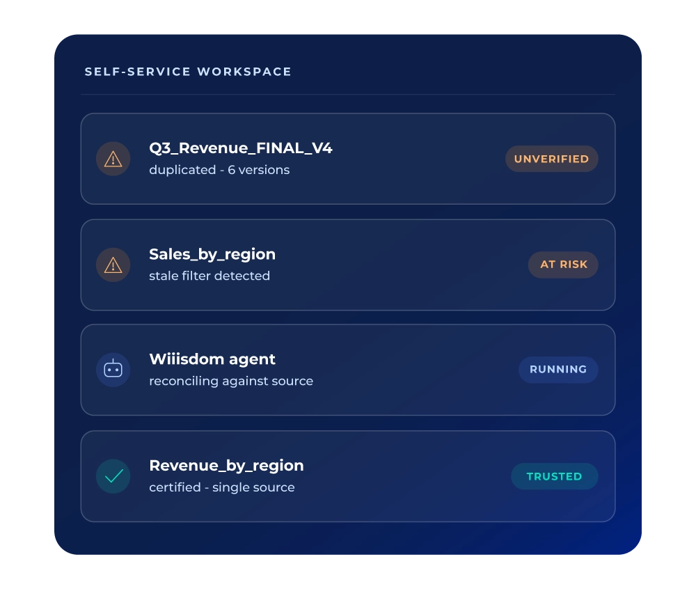 img-hero-govern-self-service