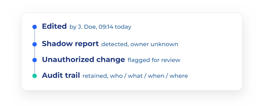 regulatory compliance controlled analytics environment