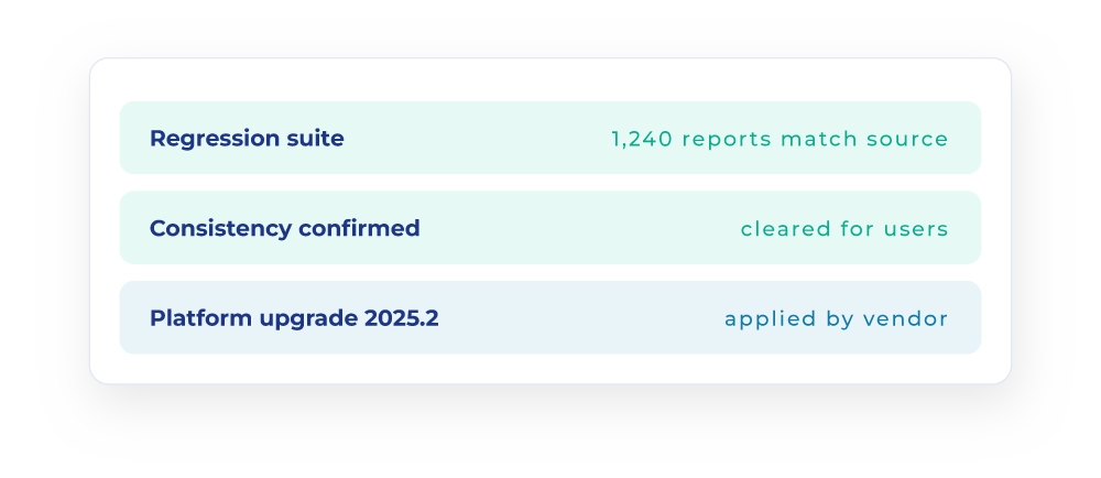 regulatory compliance upgrade testing