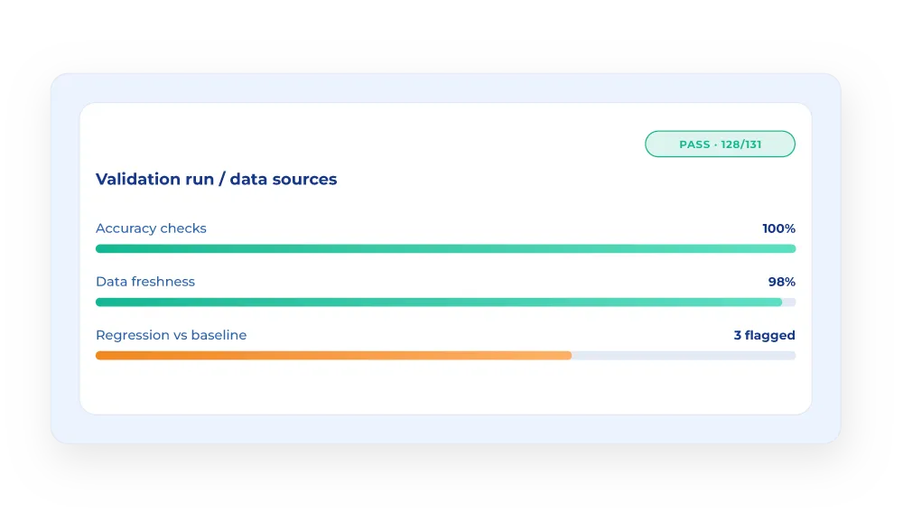 img-section-tests-for-tableau