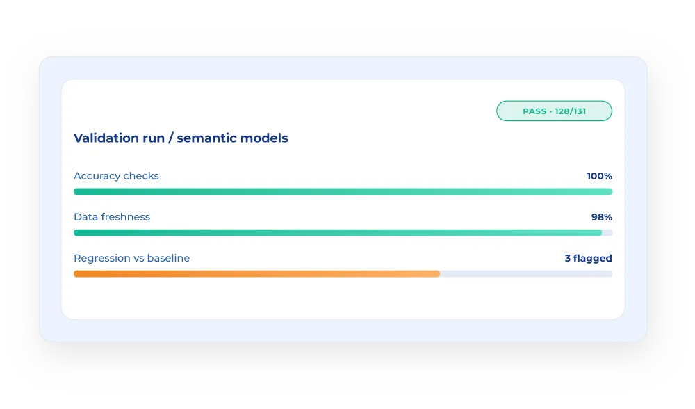 img-test-smarter-not-harder-section
