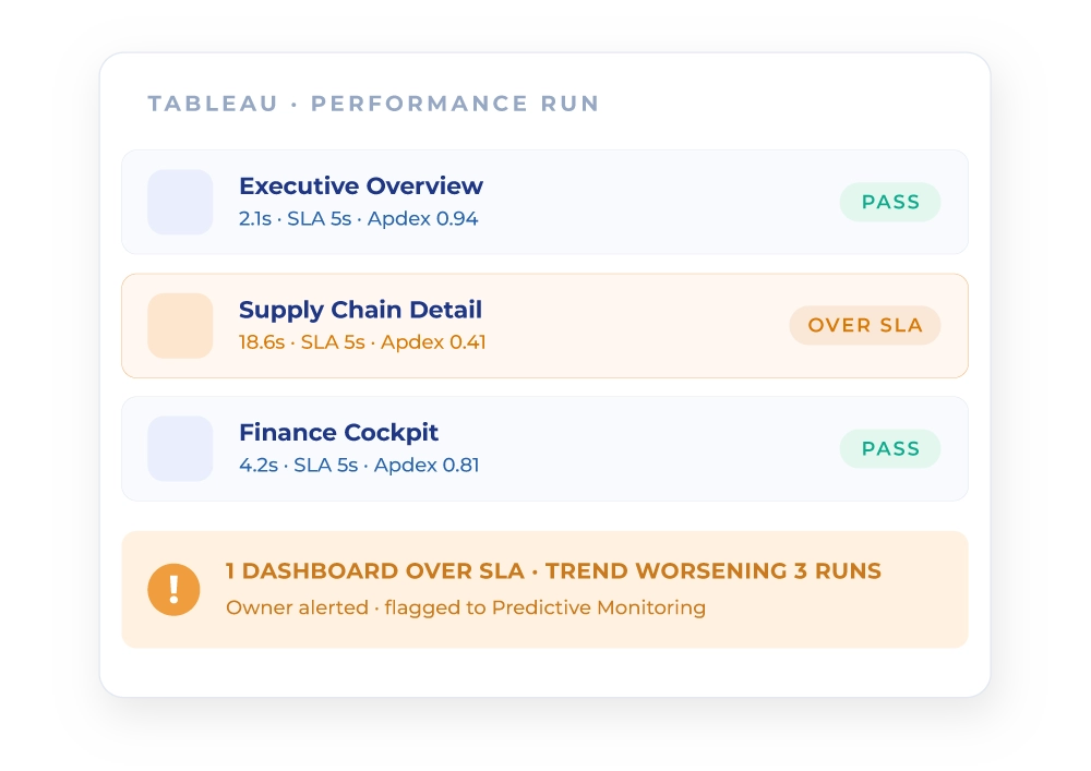 img-hero-performance-testing-tableau img-hero-performance-testing-tableau