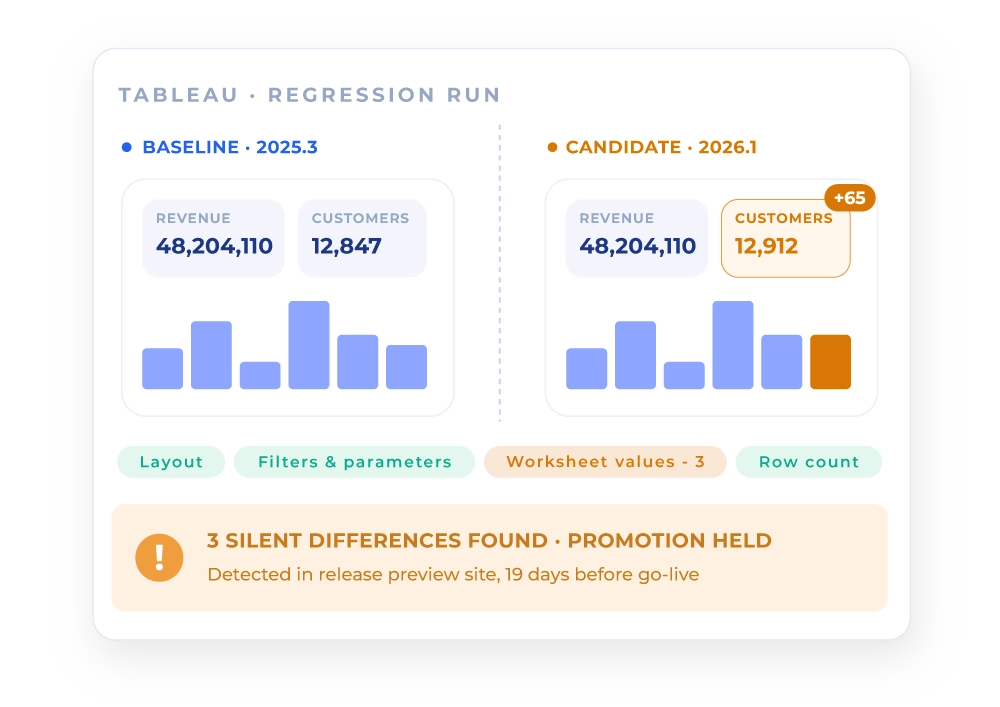 img-hero-regression-testing img-hero-regression-testing
