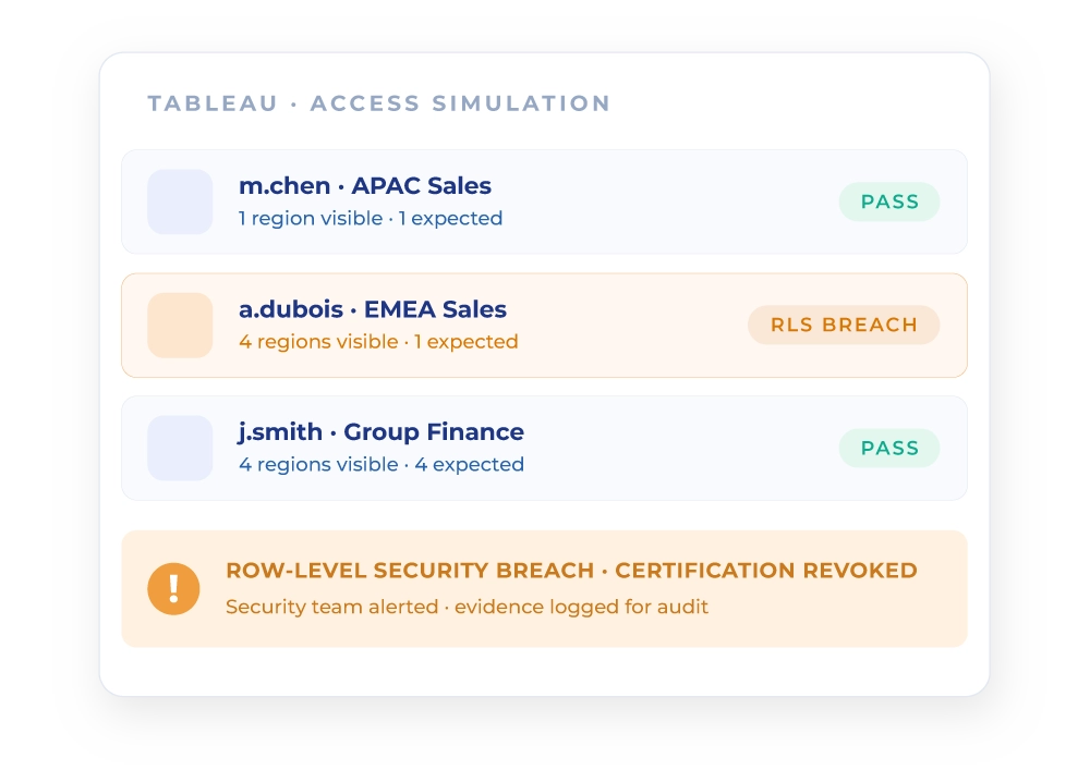 img-hero-security-testing-tableau img-hero-security-testing-tableau