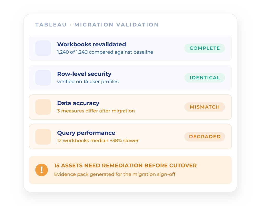 img-hero-tableau-database-migration img-hero-tableau-database-migration
