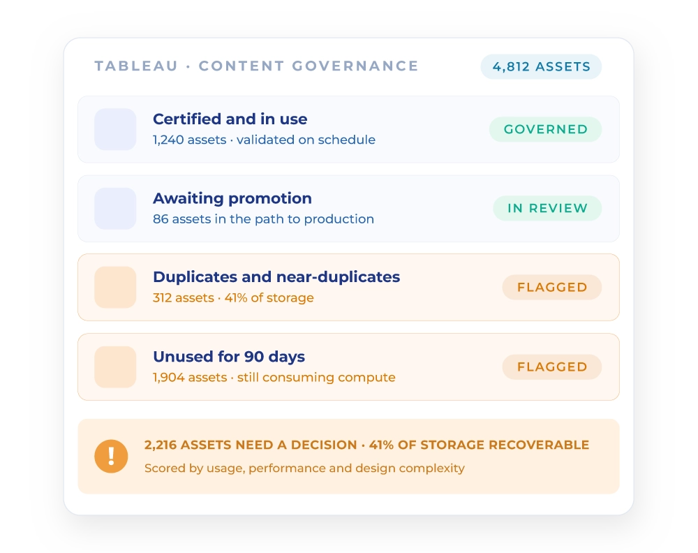 img-hero-use-case-tableau-self-service-reporting img-hero-use-case-tableau-self-service-reporting